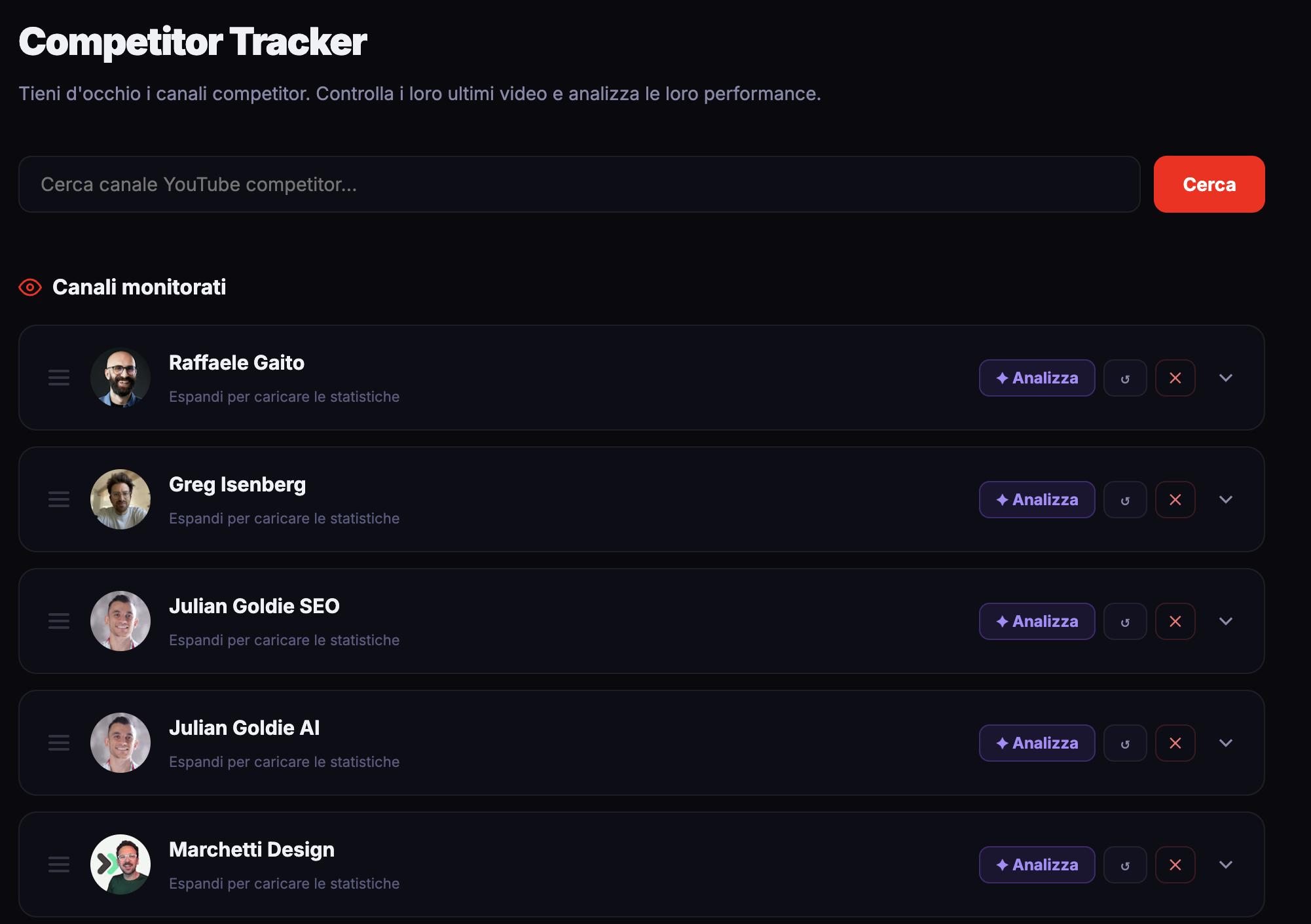 Competitor tracker